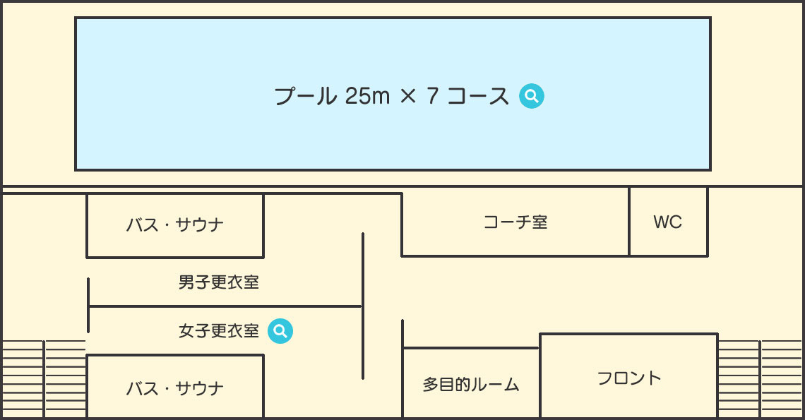 施設のご案内